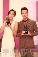 ����鿴��ͼ