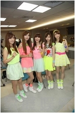 ����鿴��ͼ