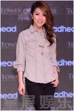 ����鿴��ͼ