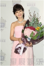 ����鿴��ͼ