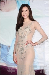 ����鿴��ͼ