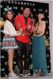 ����鿴��ͼ