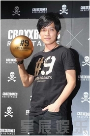 ����鿴��ͼ