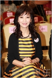 ����鿴��ͼ