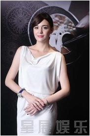 ����鿴��ͼ