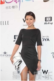 ����鿴��ͼ