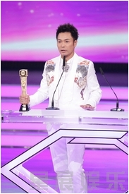 ����鿴��ͼ