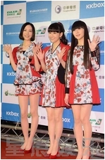 ����鿴��ͼ