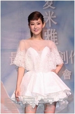 ����鿴��ͼ