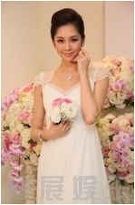 ����鿴��ͼ