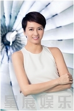 ����鿴��ͼ