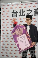 ����鿴��ͼ