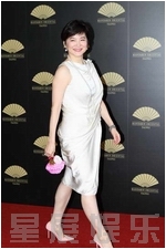 ����鿴��ͼ