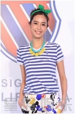 ����鿴��ͼ