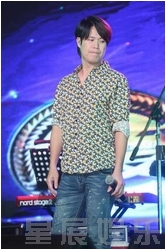 ����鿴��ͼ