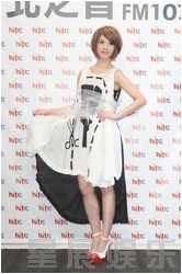 ����鿴��ͼ