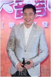 ����鿴��ͼ