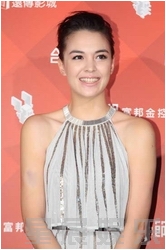 ����鿴��ͼ