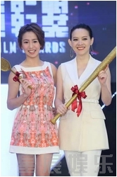 ����鿴��ͼ