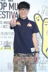 ����鿴��ͼ