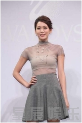 ����鿴��ͼ