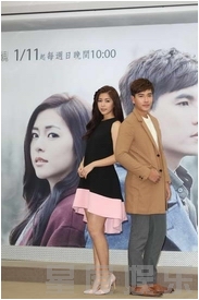 ����鿴��ͼ