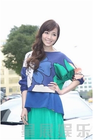 ����鿴��ͼ