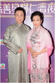 ����鿴��ͼ