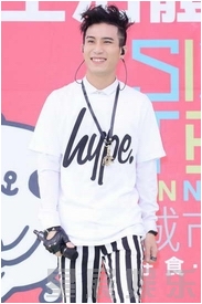 ����鿴��ͼ