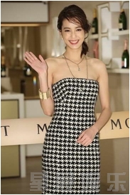 ����鿴��ͼ