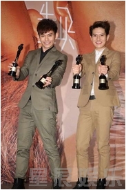 ����鿴��ͼ