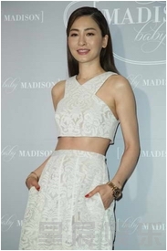 ����鿴��ͼ