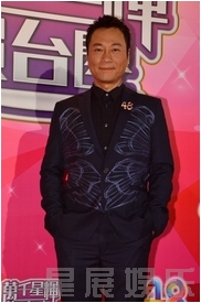 ����鿴��ͼ