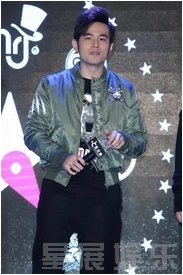 ����鿴��ͼ