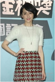 ����鿴��ͼ