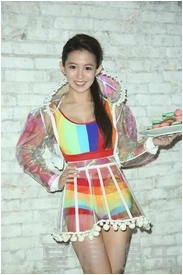 ����鿴��ͼ