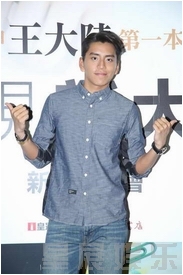 ����鿴��ͼ