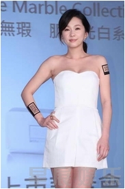 ����鿴��ͼ