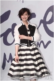 ����鿴��ͼ