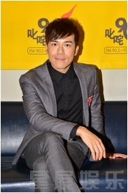 ����鿴��ͼ