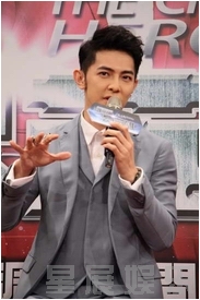 ����鿴��ͼ