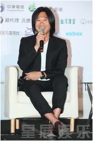 ����鿴��ͼ