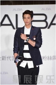 ����鿴��ͼ