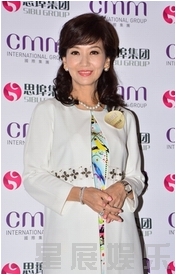 ����鿴��ͼ