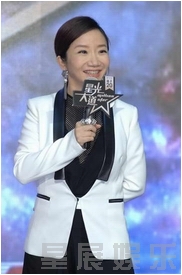 ����鿴��ͼ