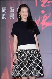 ����鿴��ͼ