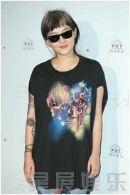 ����鿴��ͼ