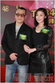 ����鿴��ͼ